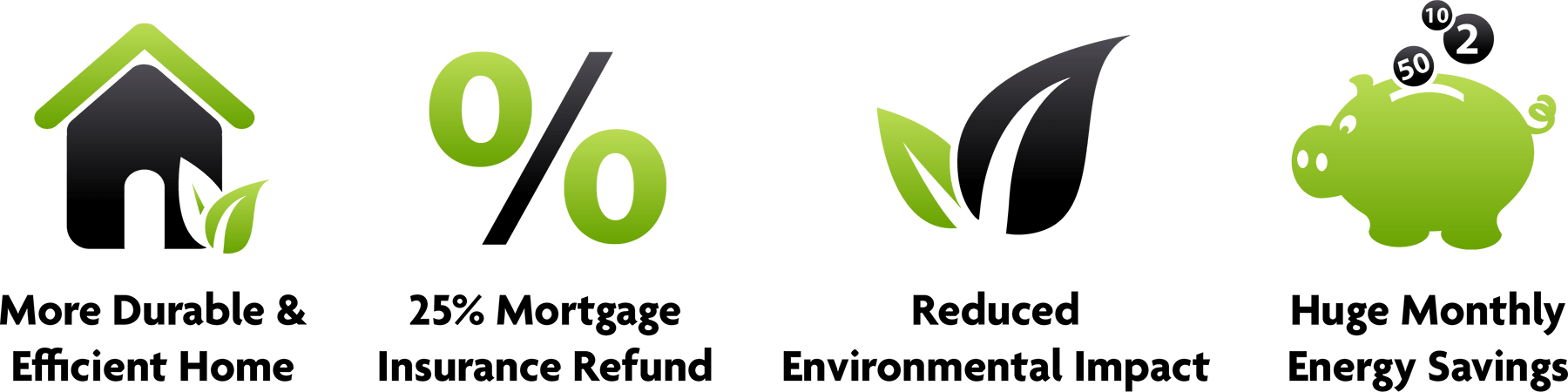 built green icons