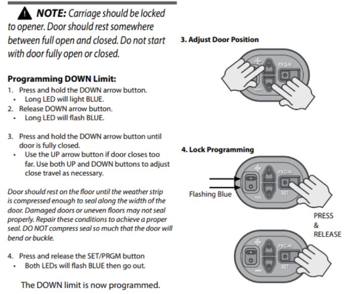 Issues with Overhead Garage Doors