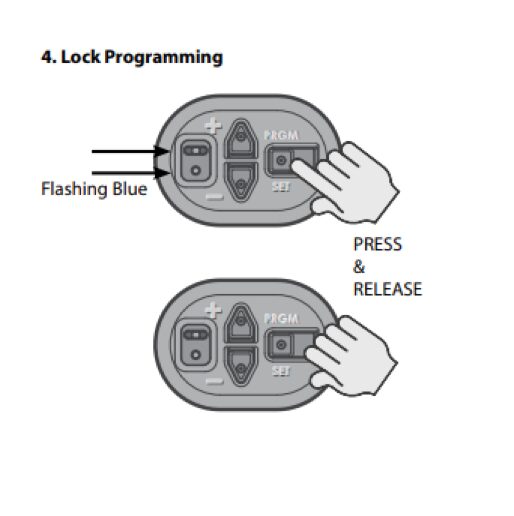 Issues with Overhead Garage Doors